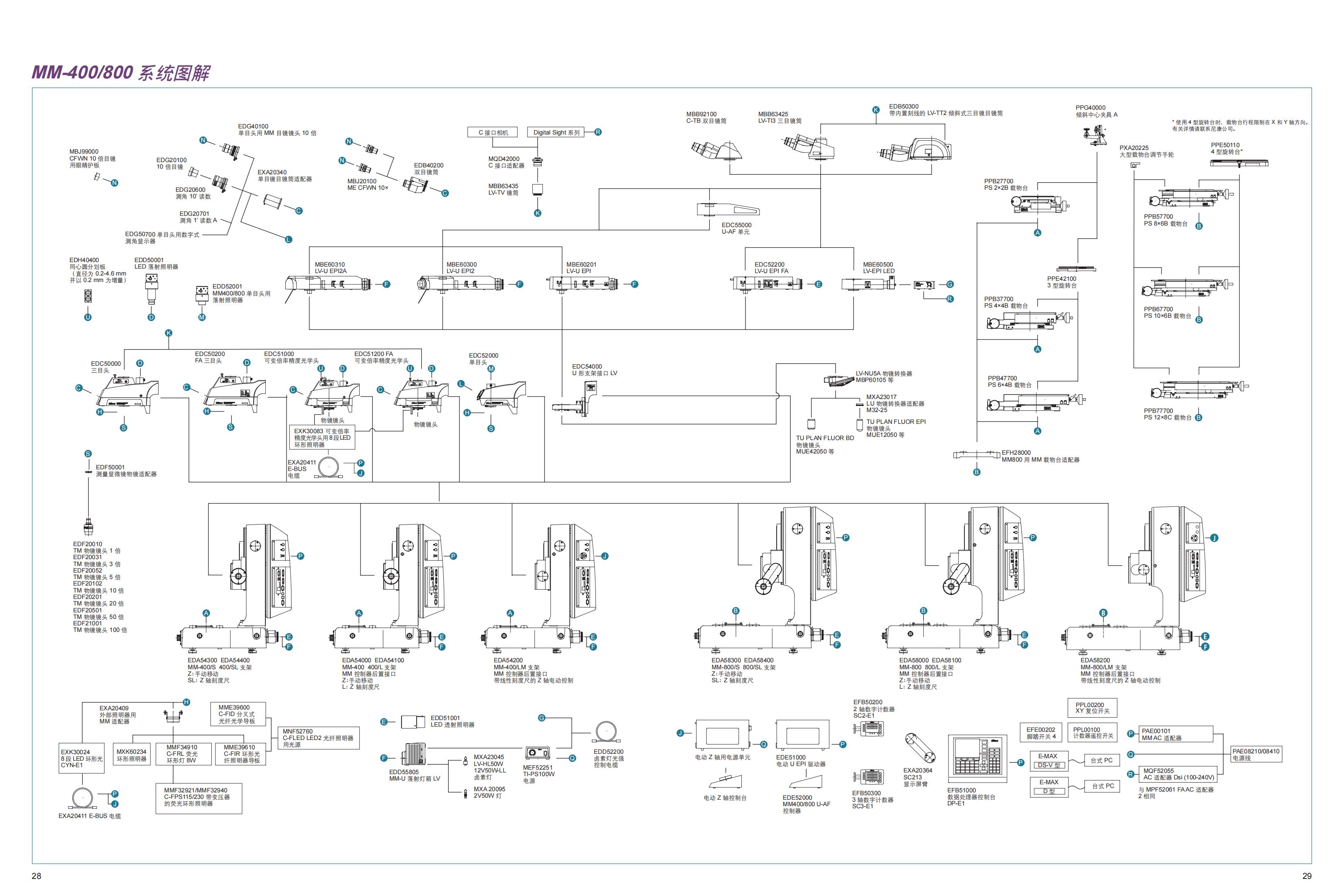 nikon 工具显微镜产品资料_14.jpg