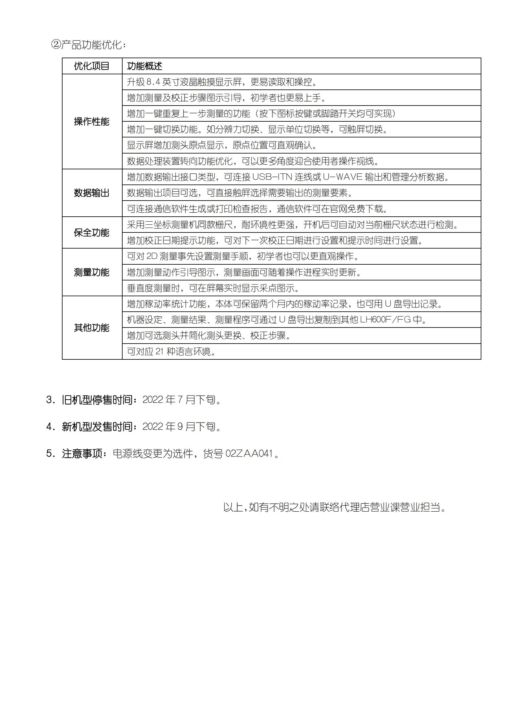 SHD-2230关于高度仪LH600系列更新的通知_01.jpg